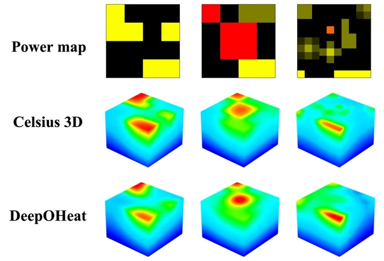 Three unseen power maps; for each, the 3D temperature field from the Celsius 3D solver and from DeepOHeat look the same.